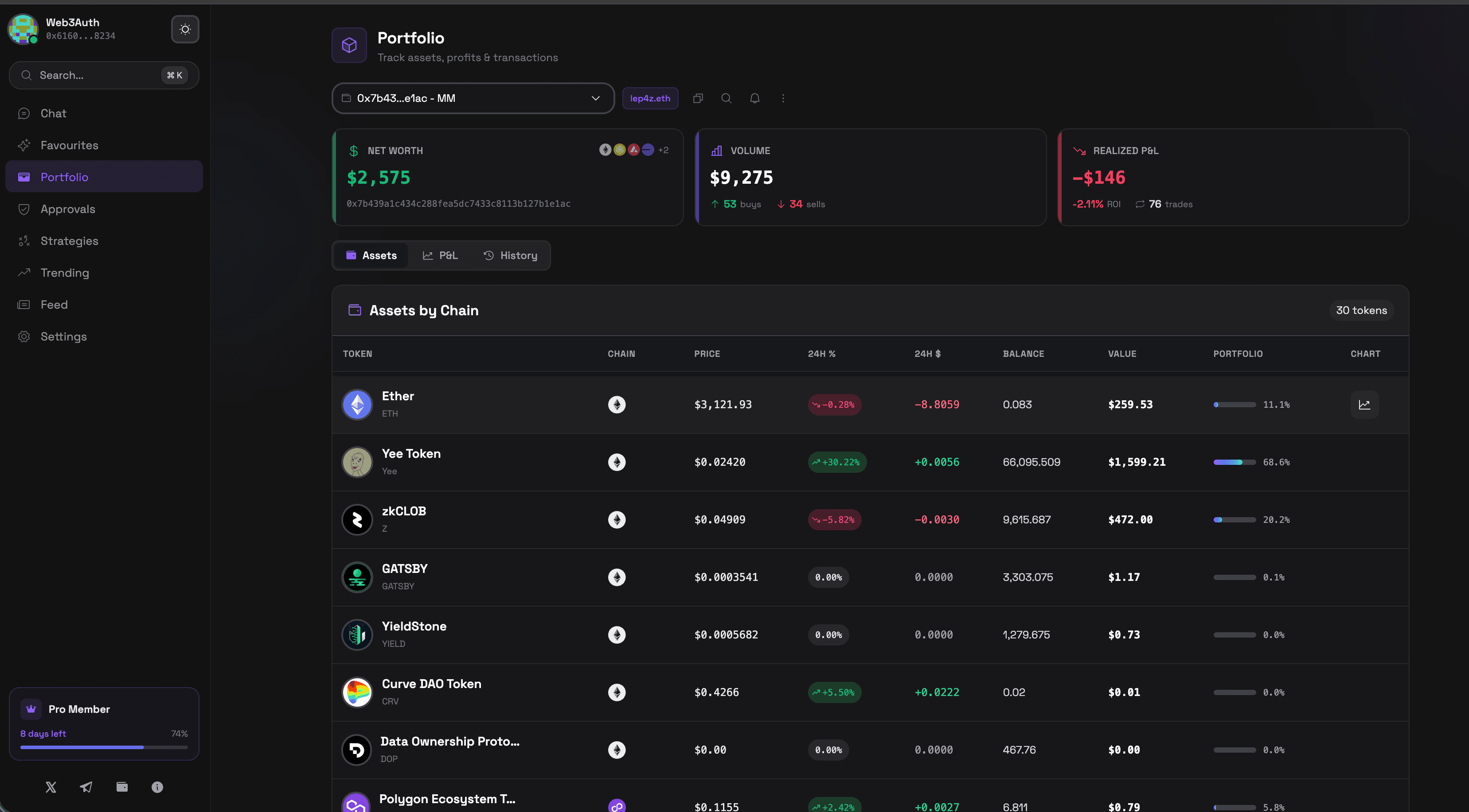 Portfolio Tracking