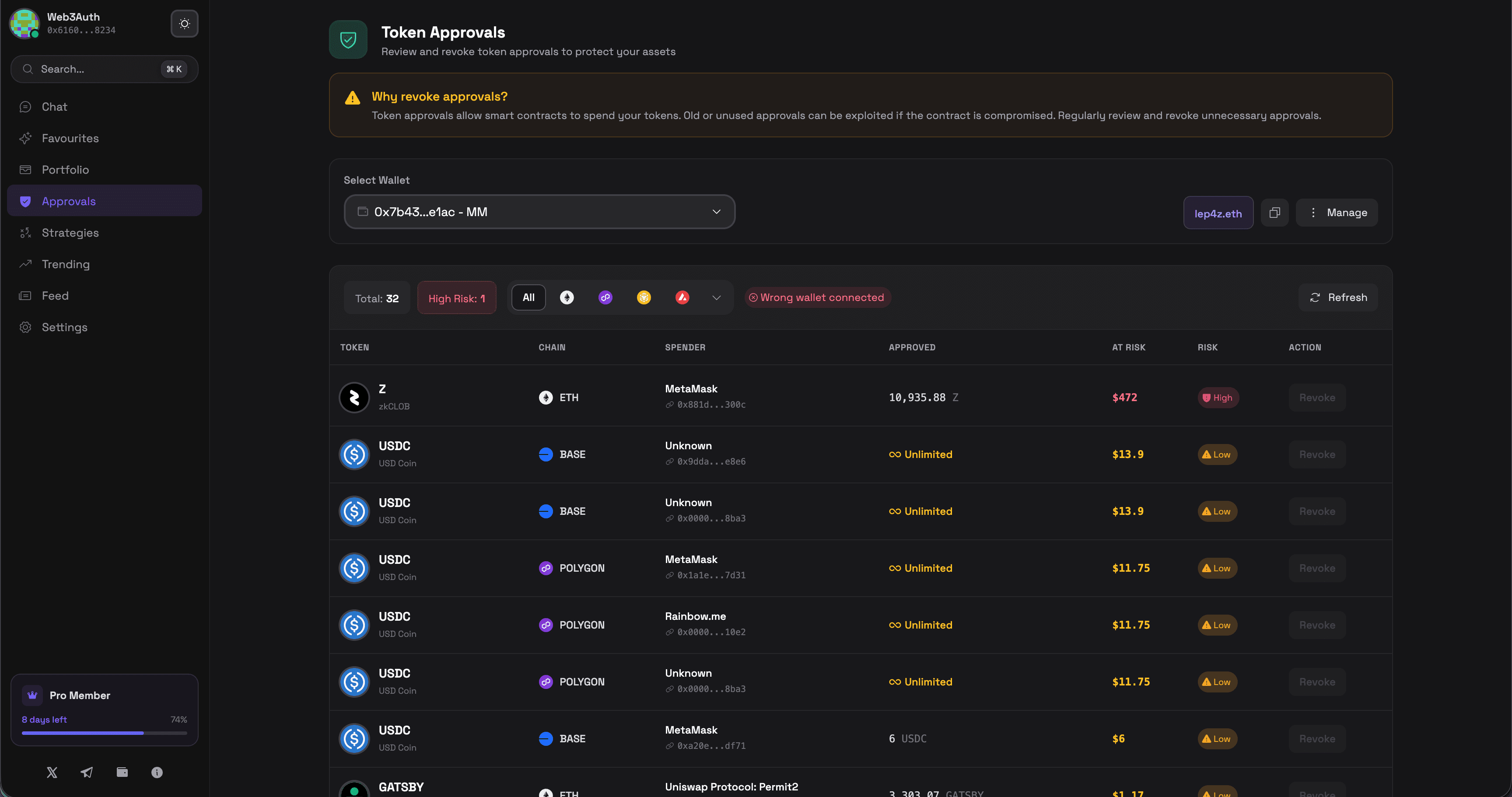 Token Approvals