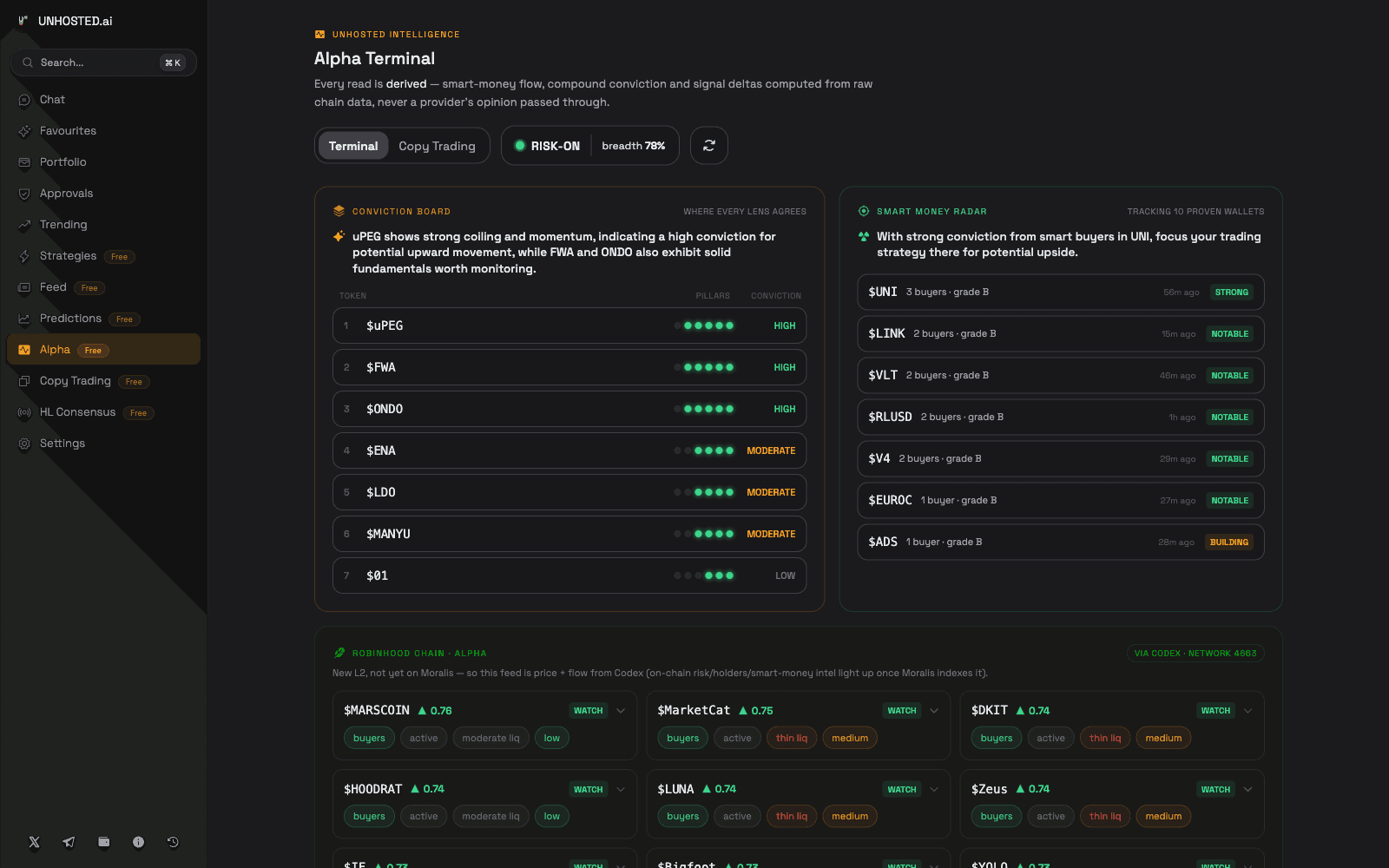 Unhosted Alpha Terminal, live on this infrastructure: conviction board, smart-money radar and copy trading rendered from the Intelligence API