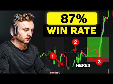 🎯 From Range to Return: A 3‑Step Intraday Playbook for Consistent Execution