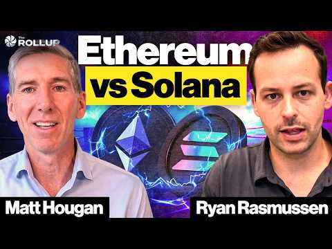 🎯 Bitcoin vs. ETH, Hyperliquid's $500 Path, and the Platform Rotation Ahead