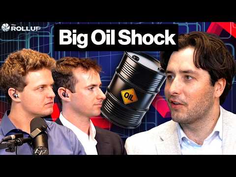 💵 Oil Shock, Dollar Bid: Debasement Trade Unwinds; Euro Mispriced; Crypto Pauses