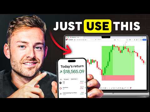 🎯 A Simple, Repeatable Intraday Framework: Big Days, Tight Risk, Clear Rules