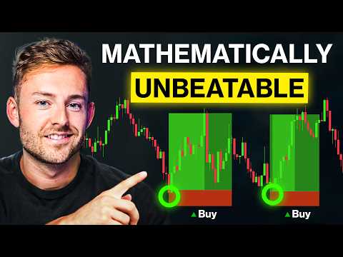 📊 The Price Action Framework That Changes Everything