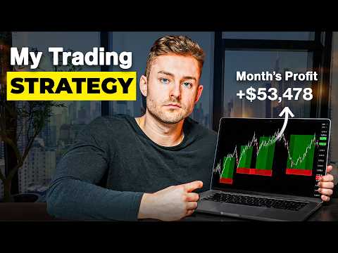 📊 Market Structure + Momentum: The Only Trading Framework You Need