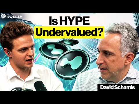📈 Hyperliquid’s HIP-3 Moment: From Degen Venue to 24/7 Global Price Discovery